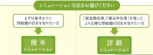 控除額シュミレーション②