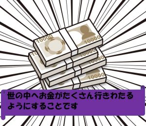 金融緩和とは