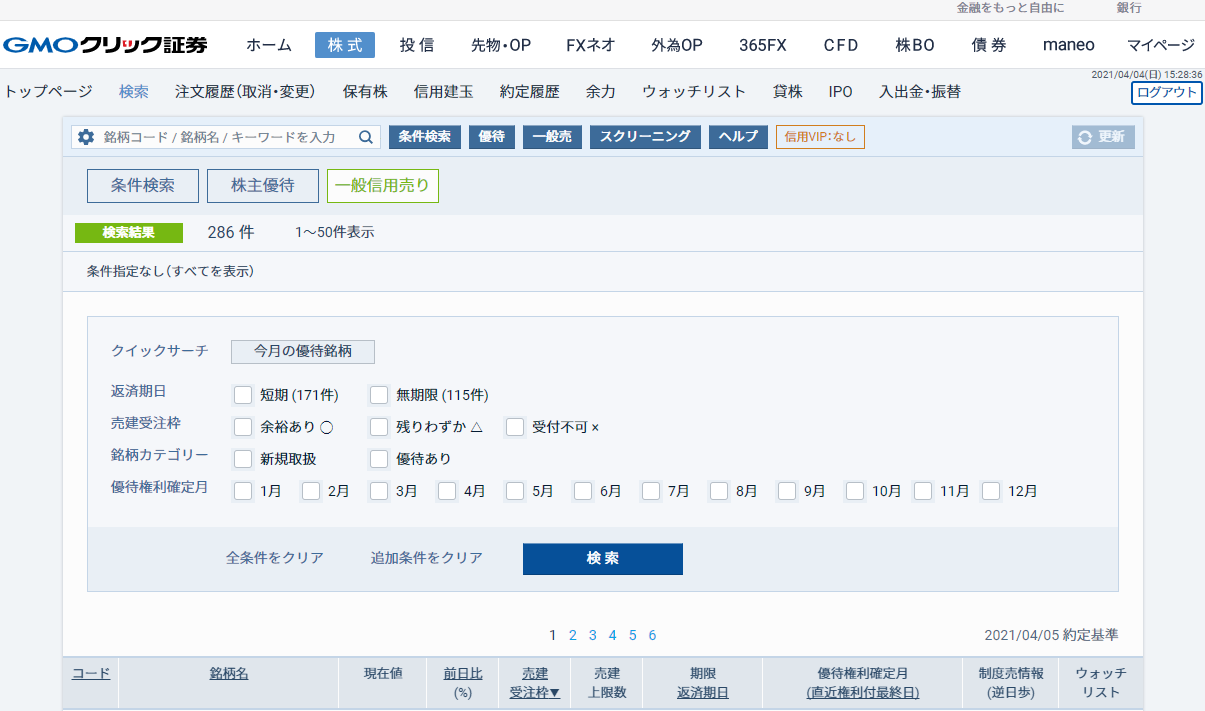 ひと目でわかる一般信用の株主優待銘柄在庫確認方法 gmoクリック証券 サラリーマンと個人投資家 株とfx のためのトリセツ