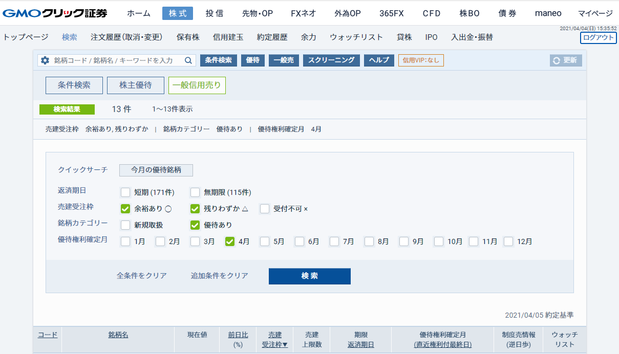 ひと目でわかる一般信用の株主優待銘柄在庫確認方法 ｇｍｏクリック証券 サラリーマンと個人投資家 株とｆｘ のためのトリセツ